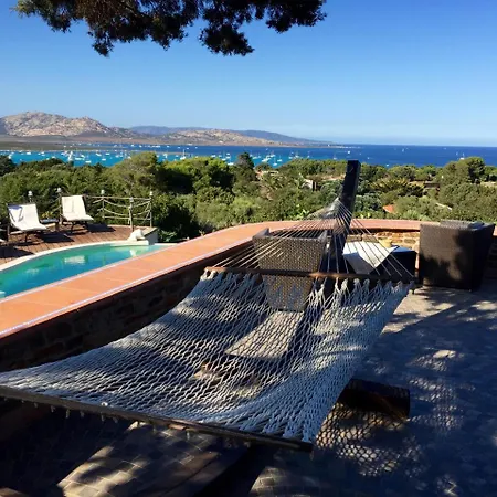 Fòla Con Piscina