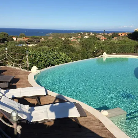 Fòla Con Piscina